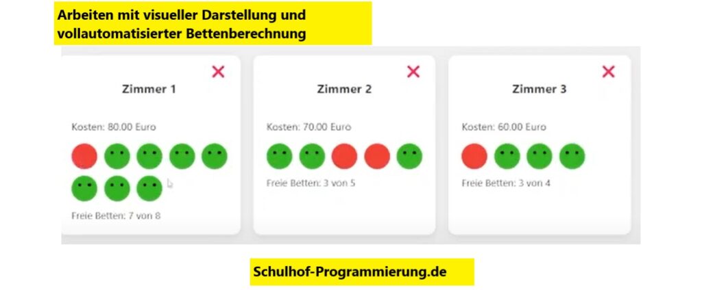 Hotel und Bettenplanungs-Software